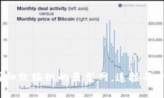 区块链合作：如同细致编织的巨型网，连接每一