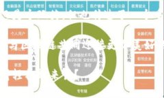    区块链技术在中国的金色未来：如何在数字浪