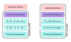 截至我最后的知识更新（2023年10月），imToken 是一