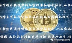 区块链技术是一项正在迅速发展的前沿科技，涉