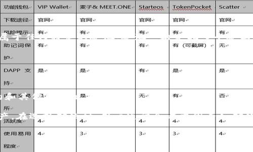 ImToken钱包是一款流行的数字货币钱包，专注于方便用户管理不同类型的加密资产。它本身并不属于任何特定的矿池。矿池一般是指多个矿工联合在一起，分享算力和收益的环境，通常用于比特币挖矿或其他使用工作量证明机制的数字货币。

ImToken钱包的主要功能包括：

1. **安全存储**：用户可以安全地存储、管理和转移多种加密货币。
2. **推进交易**：提供便捷的交易界面，使用户能够快速进行买卖操作。
3. **去中心化应用（DApp）支持**：支持Ethereum及其相关的DApp，让用户可以轻松使用智能合约和其他区块链应用。

尽管ImToken钱包本身不参与挖矿，但用户可以通过它访问各种加密资产，包括那些来自矿池的资产。在选择矿池时，用户通常会考虑因素如矿池的信誉、手续费、支付方式等。

如果你还有其他问题或者需要进一步了解相关主题，欢迎提问！