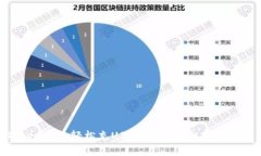 用imToken钱包轻松充USDT，像给手机充电一样简单