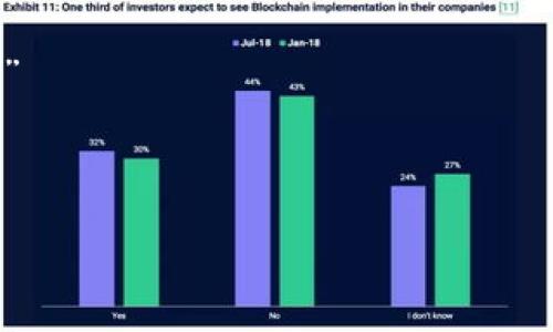 imToken冷钱包：不会被链上冻结的安全港

在加密货币的世界中，钱包就像是你金融资产的一座堡垒——无论外界风云变幻，都能在这里守护你的财富。而imToken冷钱包，则像一块精致的吊坠，将你的数字资产稳稳地挂在指尖，但它真的安全吗？会不会被链上冻结呢？让我们一起揭开这个谜团。

冷钱包与热钱包的区别：你知道吗？

在深入imToken冷钱包之前，先让我们了解一下冷钱包和热钱包的区别。热钱包，就像是你口袋里的小钱包，随身携带，随时可以使用。虽然方便，但也意味着更高的风险；而冷钱包则像是一个坚固的保险箱，锁在家中，安全性极高，适合长期储存。

正因为冷钱包与热钱包之间的安全性差异，让一些投资者将其视为避险策略的最佳选择。正如老话所说：“家中有保姆，出门才安心。”

imToken冷钱包的安全性：海市蜃楼还是安全港？

imToken冷钱包是一种去中心化的钱包，可以帮助用户安全地存储和管理加密资产。通过私钥的离线存储，它有效地避免了黑客的侵扰。许多用户在使用imToken冷钱包时，可以享受到“宛如长途旅行，钱包隐身在行李箱里”的安全感。

链上冻结的真相：是个传说还是现实？

对于大多数加密货币，链上冻结的概念常常让人心生疑虑。按照实际情况来看，imToken冷钱包内的资产，不会因用户操作或网络封堵等情况而被链上冻结。毕竟，冷钱包是将用户私钥存储在离线环境中，正如“冰山一角”，只有你能看到和掌控，而链上信息则无法触及。

风险防范与操作规范：如何守护你的数字资产？

当然，风险防范仍是保卫数字资产的首要要求。用户应该做到以下几点：

ul
    li保持私钥安全，不与他人分享；/li
    li启用二步验证，增强账户安全；/li
    li定期备份钱包数据，防止意外丢失。/li
/ul

就像是去野外露营，你不仅需要帐篷和食物，还需要确保携带的设备能够帮助你成功抵达目的地！

用户体验：天上掉下个财宝？

很多用户在初次接触imToken冷钱包时，都会对其操作感到好奇。“真的安全？是否复杂？”随着用户体验的改善，很多人发现使用冷钱包其实相当简便，界面友好，操作直观。就如同一台新型咖啡机，打开合适的开关后，热腾腾的咖啡随之而来。

imToken的未来：走向更广阔的天空

无论是科技创新，还是市场需求，imToken都在不断演进。未来，随着用户需求的提升，imToken还将探索更多安全措施，提升用户的数字资产保护能力。在这一进程中，冷钱包将继续扮演关键角色，帮助用户在波动的加密世界中稳定前行。

总结：冷钱包的温暖与宁静

在快节奏的数字世界中，imToken冷钱包为用户提供了一个安全的避风港。不必担心链上的冻结，只需安心享受你的数字资产带来的乐趣和收益。就像每个人心底都有一股渴望：想要一处静谧的角落，来消解外界的喧嚣。

最后，提醒大家，数字资产的管理需谨慎，确保及时了解最新的安全措施。正如一句赠言所言：“保持警惕，财富才会长久。”

关键词：imToken, 冷钱包, 链上冻结, 数字资产/guanjianci

imToken冷钱包：不会被链上冻结的安全港
