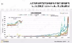 区块链软件的检测和监控工具有很多，这些工具