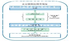 在国外，区块链商城逐渐