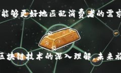 随着科技的不断发展，区块链技术在旅游市场的