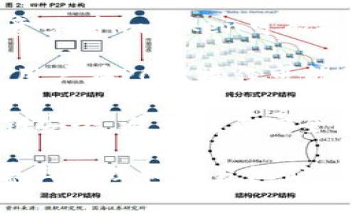 imToken 是一个数字货币钱包，广泛用于存储和管理各种加密货币。关于“imToken钱包PC”的意思，可以从以下几个方面来解释：

1. **imToken的定义**：imToken是一款多链数字钱包，支持以太坊、比特币等多个区块链资产的存储和管理。它提供了用户友好的界面，使用户能够轻松查看和处理他们的数字资产。

2. **桌面版钱包**：imToken钱包最初是移动端应用，但“PC”指的是个人电脑（Personal Computer）。这意味着imToken可能推出了一种适用于电脑的版本，用户可以在桌面上管理他们的数字资产，而不需要依赖于手机。

3. **功能与特点**：如果有PC版，通常会继承移动版的主要功能，如资产管理、DApp访问、交易记录查询等。用户在PC上操作可能会有更大的显示界面和更方便的输入方式，从而增强用户体验。

4. **安全性**：无论是移动版还是PC版，安全性始终是数字货币钱包的首要考虑。用户需要确保他们的私钥安全，避免在不安全的网络环境中进行交易。

总之，“imToken钱包PC”是指imToken推出的适用于个人电脑的数字货币钱包版本，使用户能够在更大屏幕上管理和交易他们的加密资产。如果有兴趣，可以进一步访问imToken的官方网站以了解更多详细信息或下载对应的应用程序。