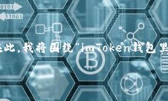 在imToken钱包中，有些数字货币的标志可能会让人