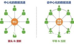 如何在使用imToken钱包时避免扫码被骗：保护你的