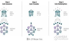    冷热钱包大揭秘：imToken 2.0中的数字资产“冰火