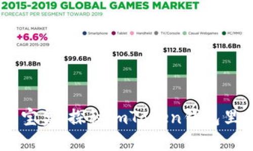 如同藏宝盒：探秘imToken钱包里的EOS