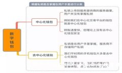 通过ImToken钱包轻松提币到