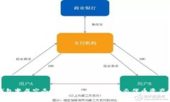 “当你的钱包变成空壳：imToken钱包不显示代币资