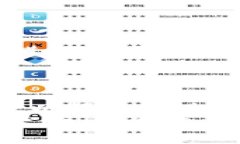 关于“ImToken没有USDT钱包”的问题，可以从多个方