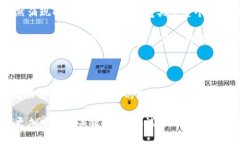Imtoken 钱包是一款广受欢迎的数字货币钱包，主要