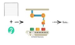 转移imToken钱包中的数字货币到人民币（RMB）的过