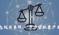 从ImToken钱包到交易所：一步步实现资产自由转移