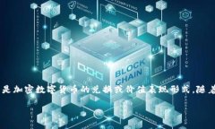 ImToken 钱包的 CNY 是指人民