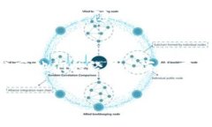 在数字钱包的海洋中，如何轻松找到你的船只—