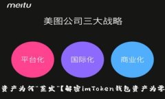 ews你的数字资产为何“蒸发”？解密imToken钱包资