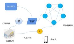 南昌imToken钱包下载：安全管理数字货币的必备工