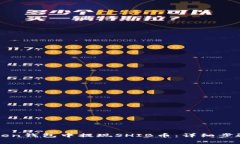 如何在imToken钱包中提现SHIB币：详细步骤与注意事