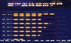 苹果imToken钱包使用教程：安全便捷的数字资产管