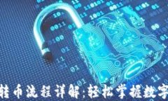 imToken钱包转币流程详解：轻松掌握数字货币转账