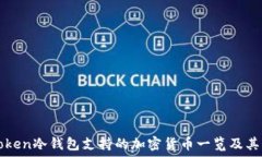   imToken冷钱包支持的加密货币一览及其优势