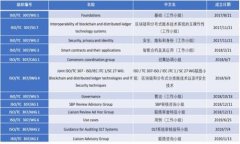 imToken苹果版下载安装指南及使用技巧