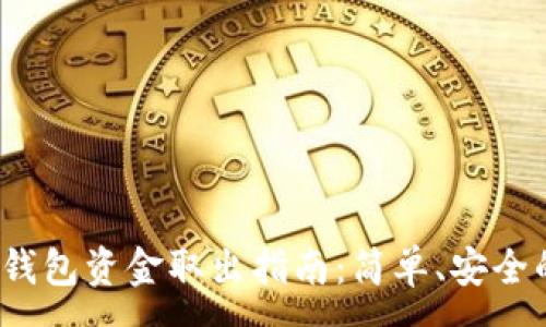 :
ImToken 钱包资金取出指南：简单、安全的提币流程