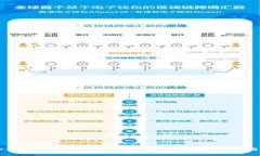 如何在imToken上简单注册BTT钱包：全方位指南