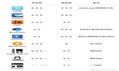   为什么选择imToken：一款值得信赖的数字资产钱