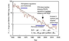 库神钱包与imToken钱包：选择你的数字资产管理平