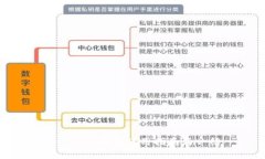 imToken钱包使用指南与介绍