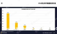  imToken钱包地址的真相：是否都是相同的？
