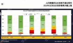 在您提供的内容中，似乎包含了一些特定的请求