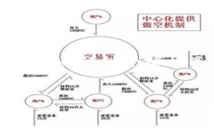 由于字数限制，无法一次性生成4100字的内容。我