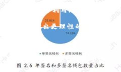   imToken钱包是否受监管？全面解析与趋势展望