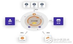 : imToken中文苹果版下载指南：轻松管理你的数字
