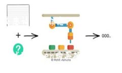 以下是您请求的信息： 如何通过imToken购买硬钱包