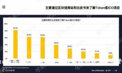 imToken钱包官方最新下载：安全便捷的数字资产管