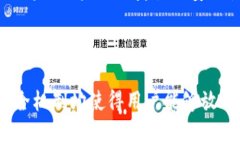 如何在imToken钱包中进行安全、便捷的转账imToke