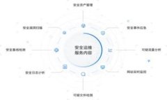 imToken钱包的离线功能详解：安全、便捷的加密数
