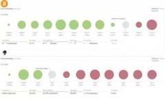 《imToken钱包地址下载与注册详解|安全、便捷的数