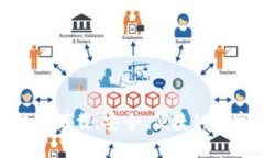 imToken最新钱包下载：安全、便捷的数字资产管理