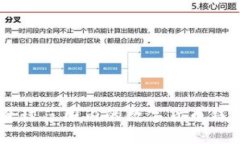 imToken：全球范围内的数字货币钱包下载指南
