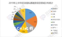 imToken钱包是否支持BCH（比特币现金）？详细解析