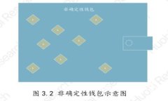 全面教程：如何使用ImToken快速创建加密钱包
