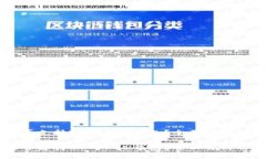 莱特币是否支持IMTOKEN钱包？全面解析及使用指南